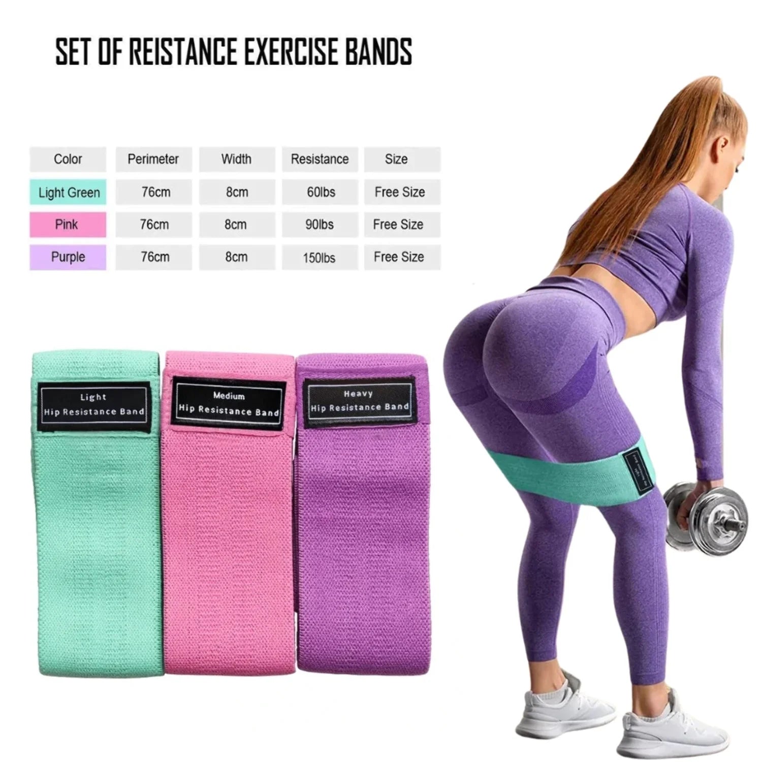 Resistance Bands - 3 Levels - Women'S Fitness Bands for Squat, Glute, Hip Training & Exercise Band with Handle